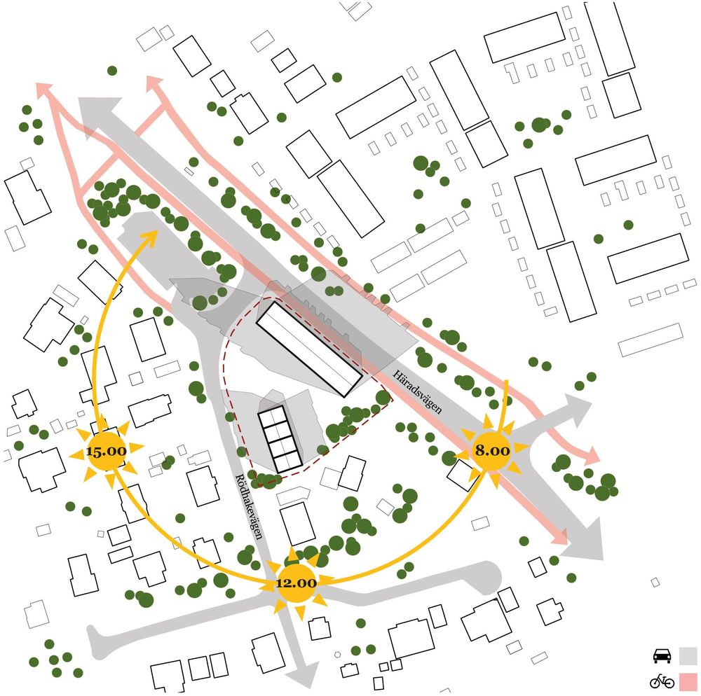 Illustrationsdiagram som visar hur skuggan faller till följd av exploateringen mellan kockar 8 och 15 vid höstdagjämning. Figuren visar att skuggan mellan dessa tider enbart faller mot omgivande vägar samt att skuggan från radhusen delvis faller mot den gemensamma gården under eftermiddagen.